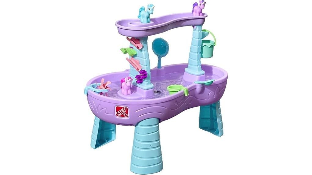 rain showers unicorns water